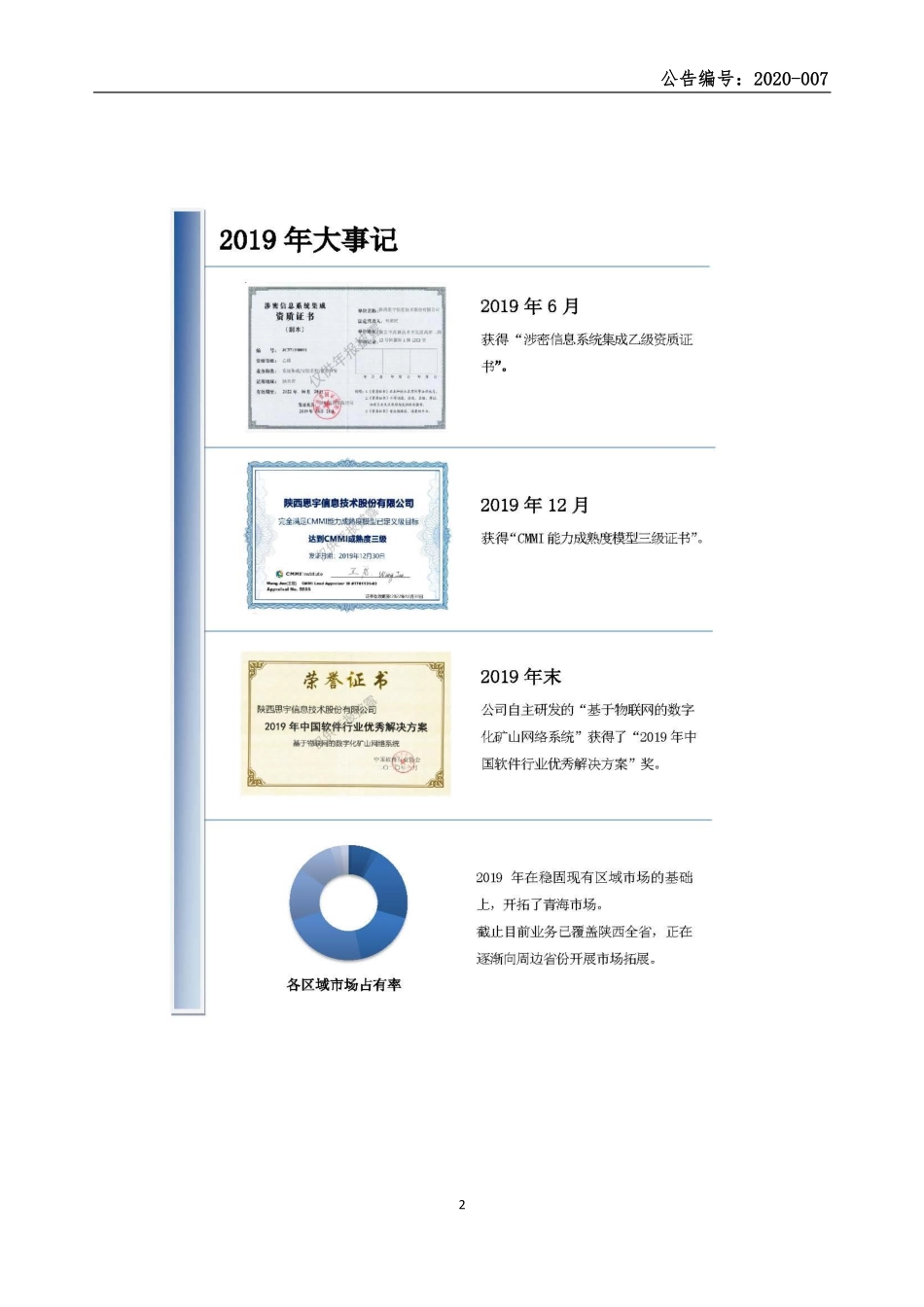 837692_2019_思宇信息_2019年年度报告_2020-04-15.pdf_第2页