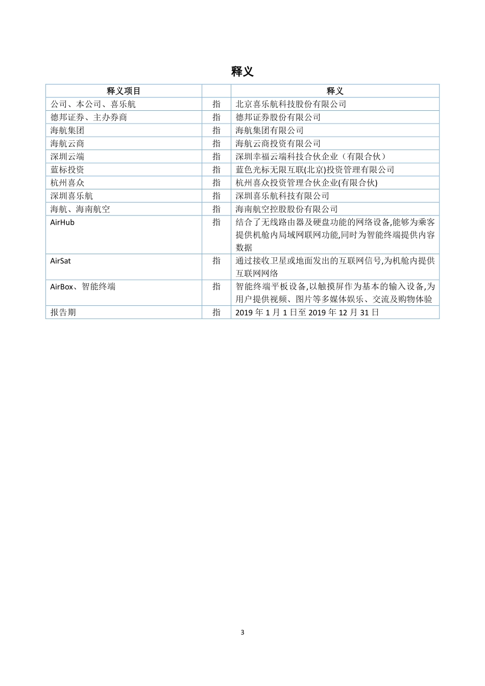 837676_2019_ST喜乐航_2019年年度报告_2020-05-28.pdf_第3页