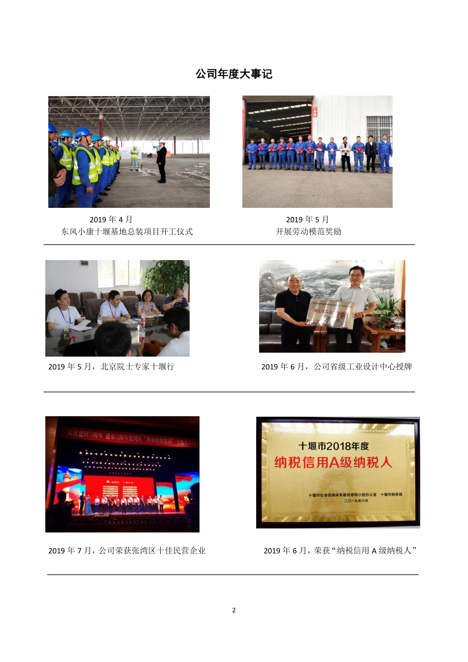 837961_2019_国瑞智能_2019年年度报告_2020-05-25.pdf_第2页