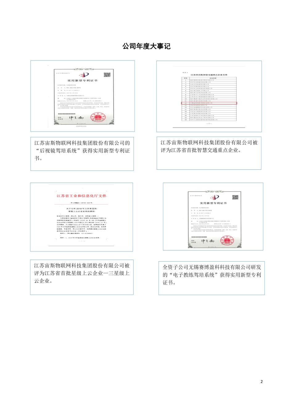 837519_2019_宙斯物联_2019年年度报告_2020-04-07.pdf_第2页