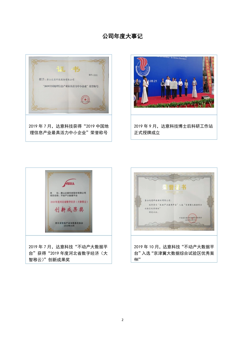 838736_2019_达意科技_2019年年度报告_2020-04-23.pdf_第2页