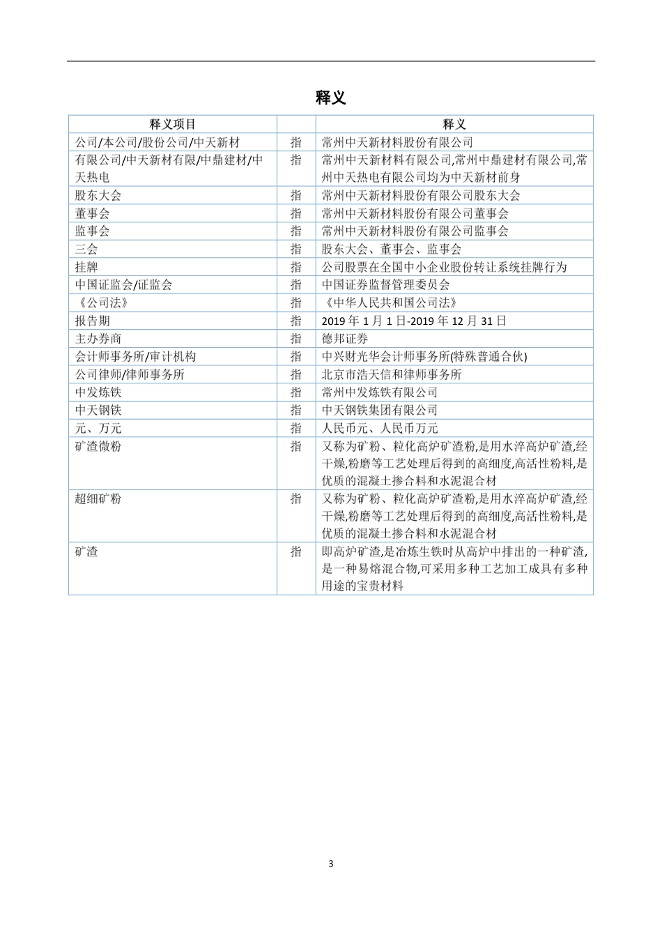 836680_2019_中天新材_2019年年度报告_2020-04-26.pdf_第3页