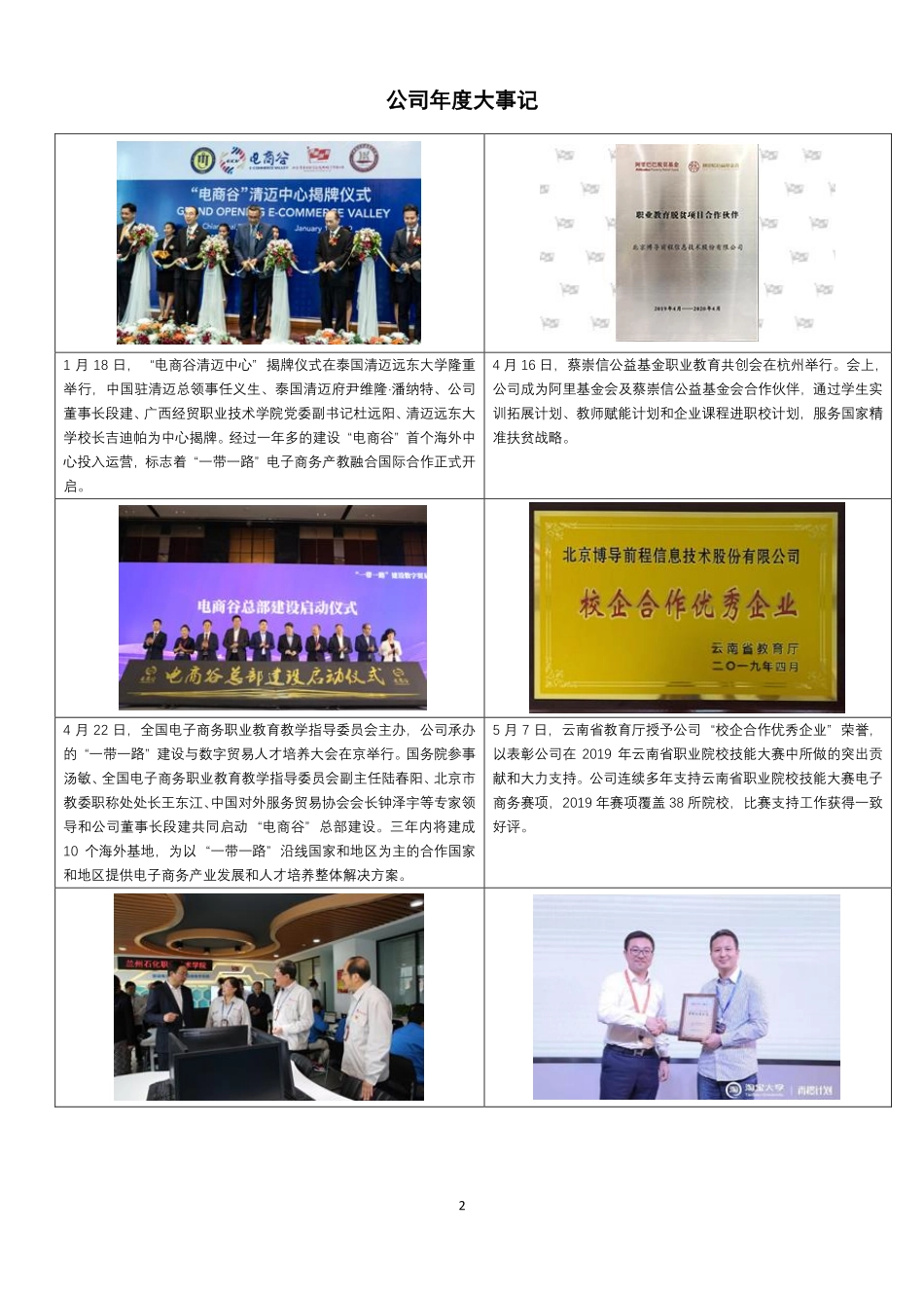 838970_2019_博导股份_2019年年度报告_2020-04-27.pdf_第2页
