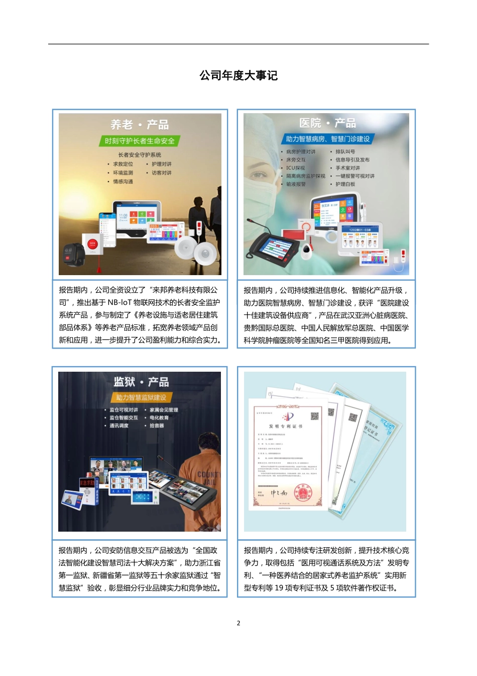 836888_2019_来邦科技_2019年年度报告_2020-04-23.pdf_第2页
