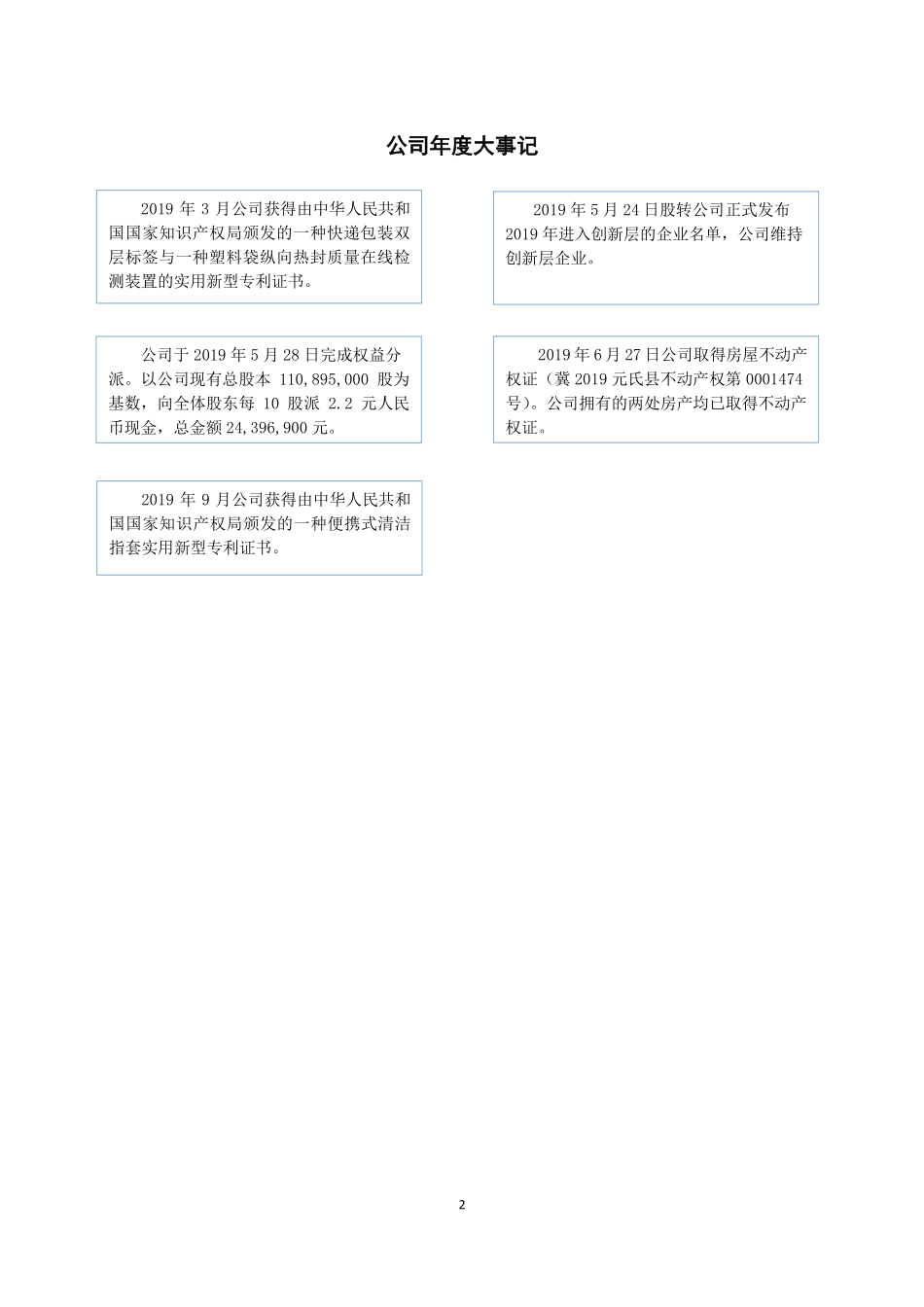 838163_2019_方大股份_2019年年度报告_2020-02-24.pdf_第2页