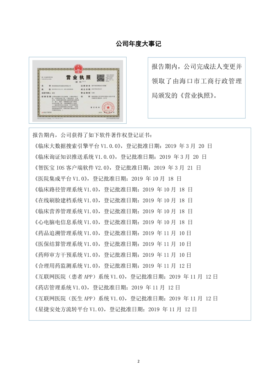 838274_2019_星捷安_2019年年度报告_2020-04-27.pdf_第2页