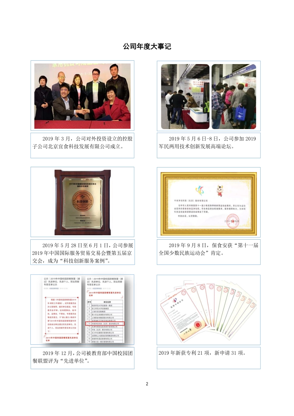 836854_2019_中食净化_2019年年度报告_2020-04-19.pdf_第2页