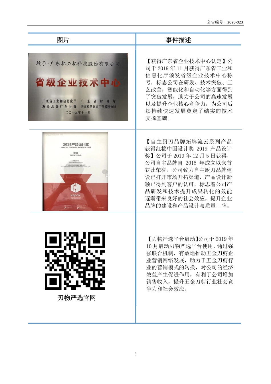 839616_2019_拓必拓_2019年年度报告_2020-04-29.pdf_第3页
