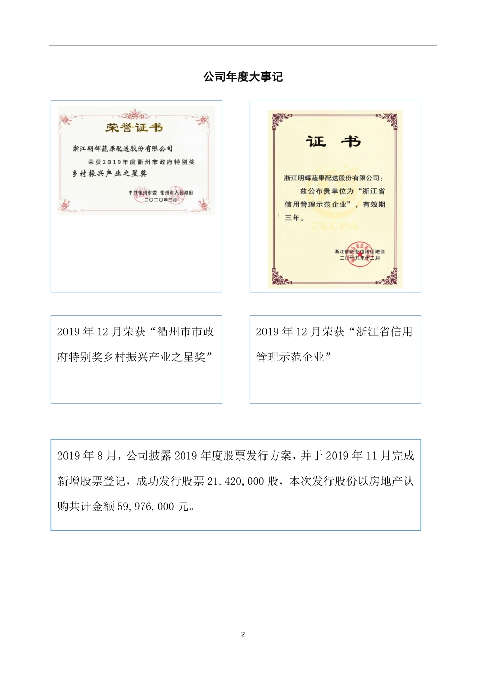 837510_2019_明辉股份_2019年年度报告_2020-04-29.pdf_第2页