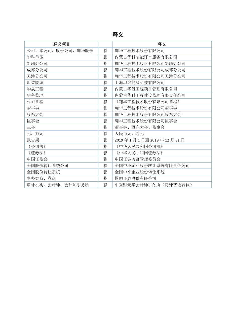 839659_2019_翱华股份_2019年年度报告_2020-05-27.pdf_第3页