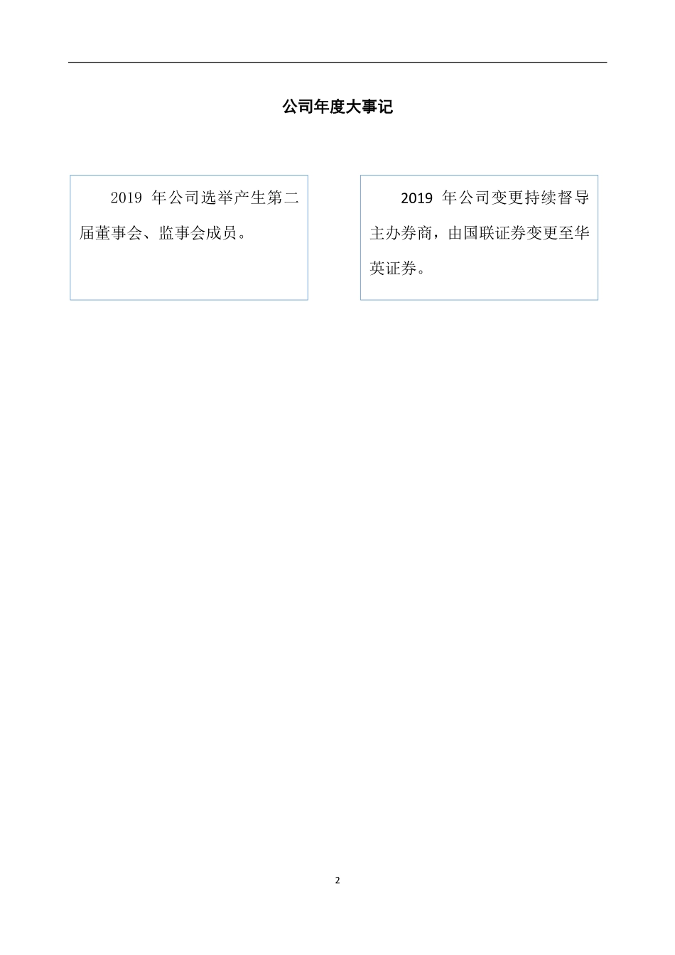 839865_2019_华钢网络_2019年年度报告_2020-04-21.pdf_第2页