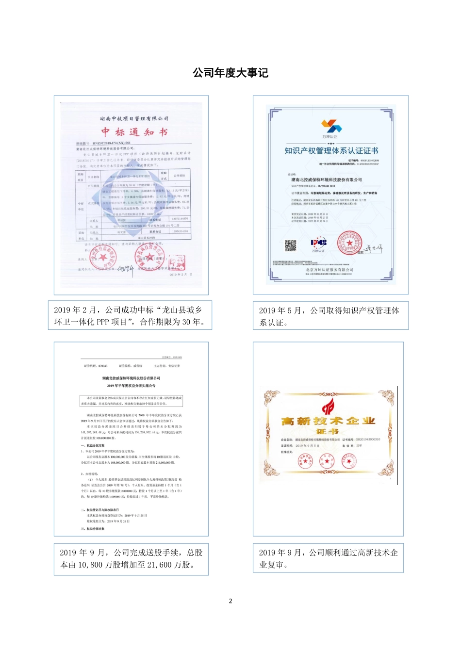 870043_2019_威保特_2019年年度报告_2020-10-14.pdf_第2页