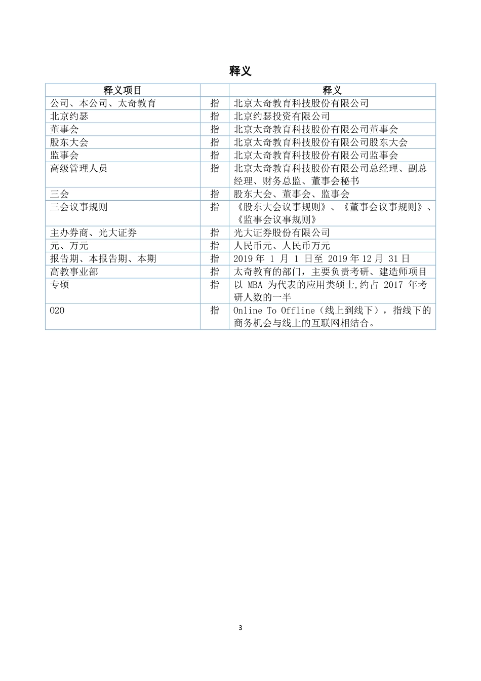 870263_2019_ST太奇_2019年年度报告_2020-04-14.pdf_第3页