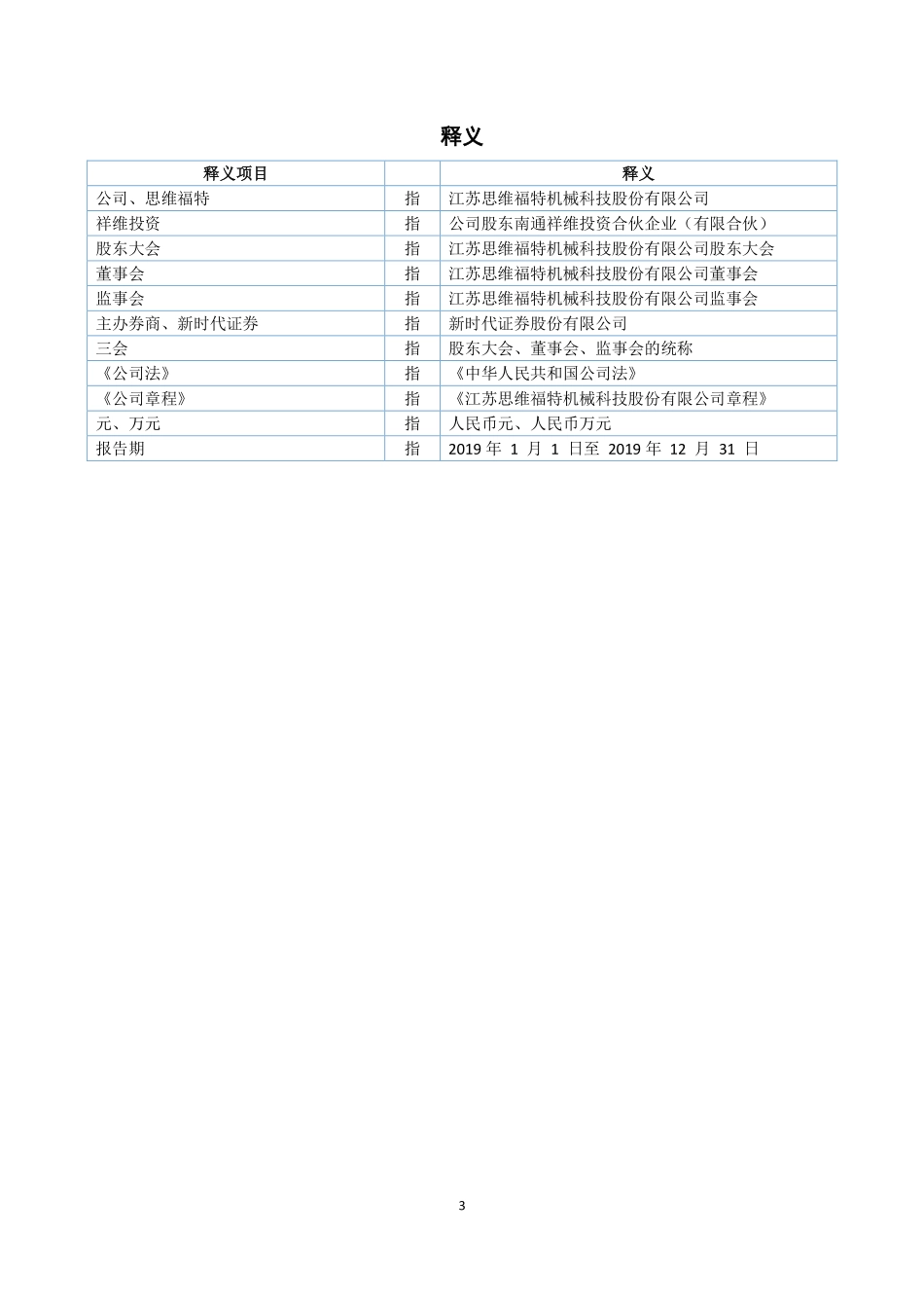 870324_2019_思维福特_2019年年度报告_2020-04-27.pdf_第3页