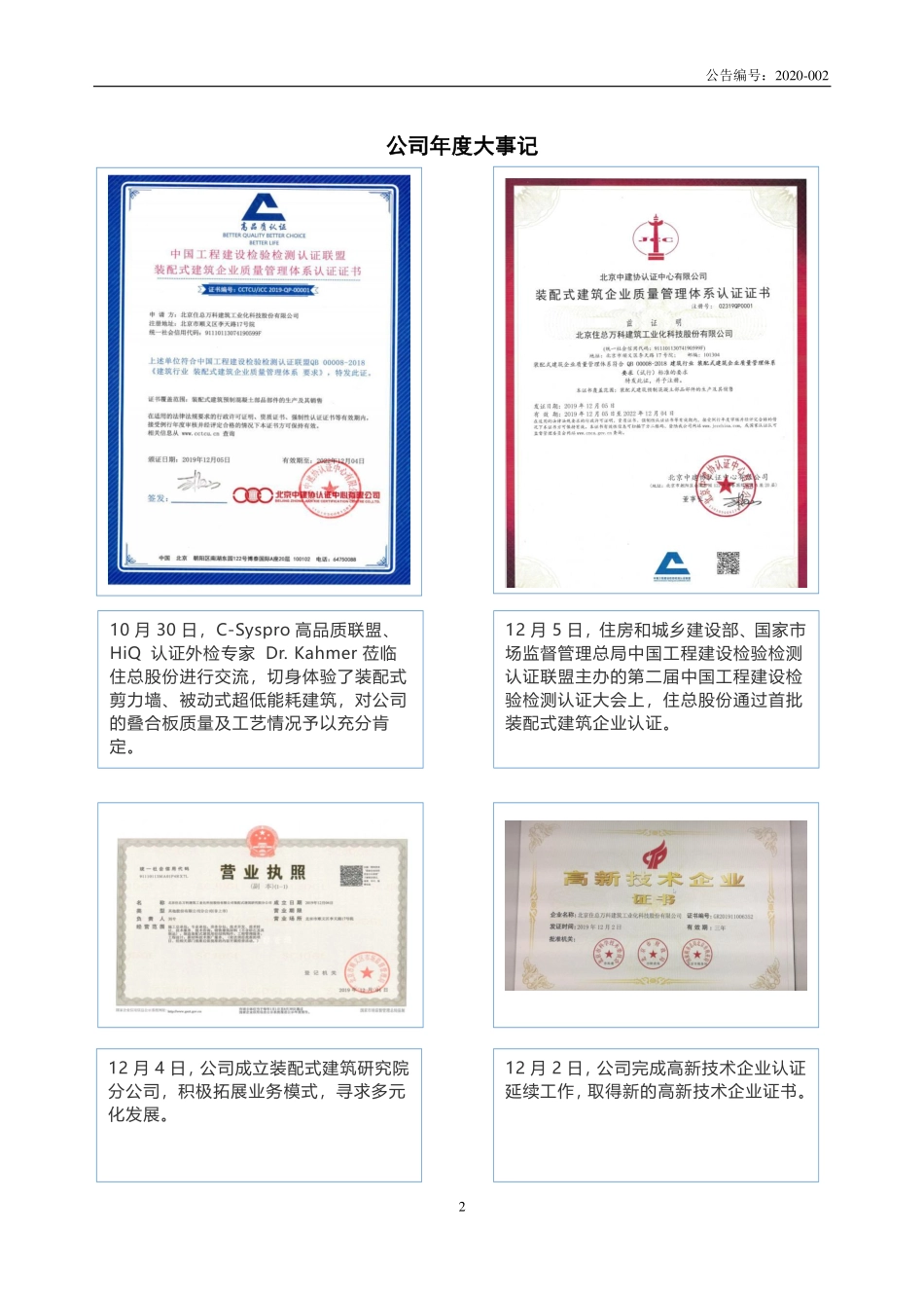 839936_2019_住总股份_2019年年度报告_2020-04-21.pdf_第2页