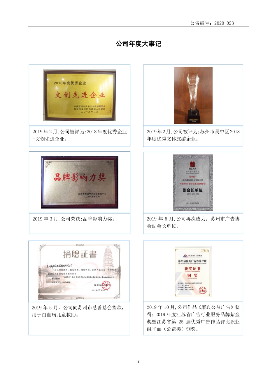 870096_2019_新启成_2019年年度报告_2020-04-21.pdf_第2页