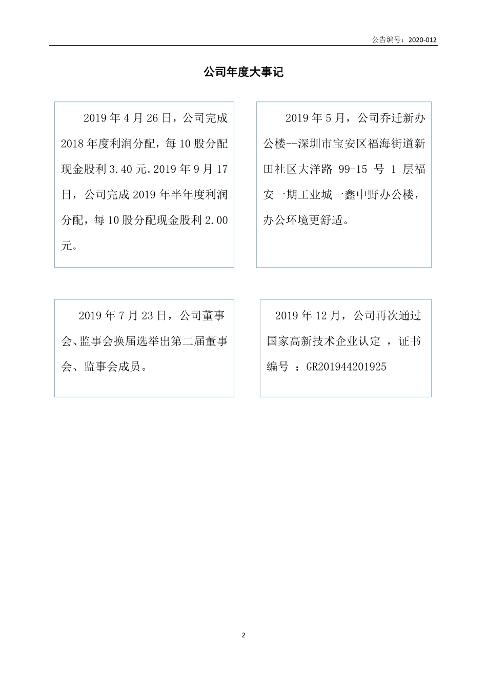 870885_2019_利恩信息_2019年年度报告_2020-04-28.pdf_第2页