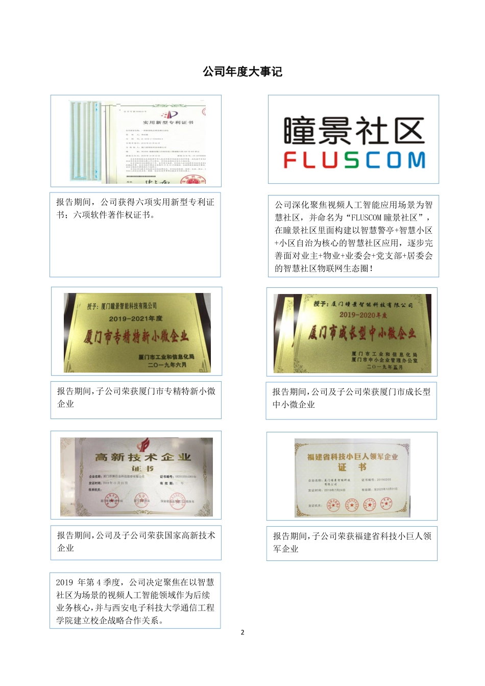 839509_2019_碧驰股份_2019年年度报告_2020-04-27.pdf_第2页