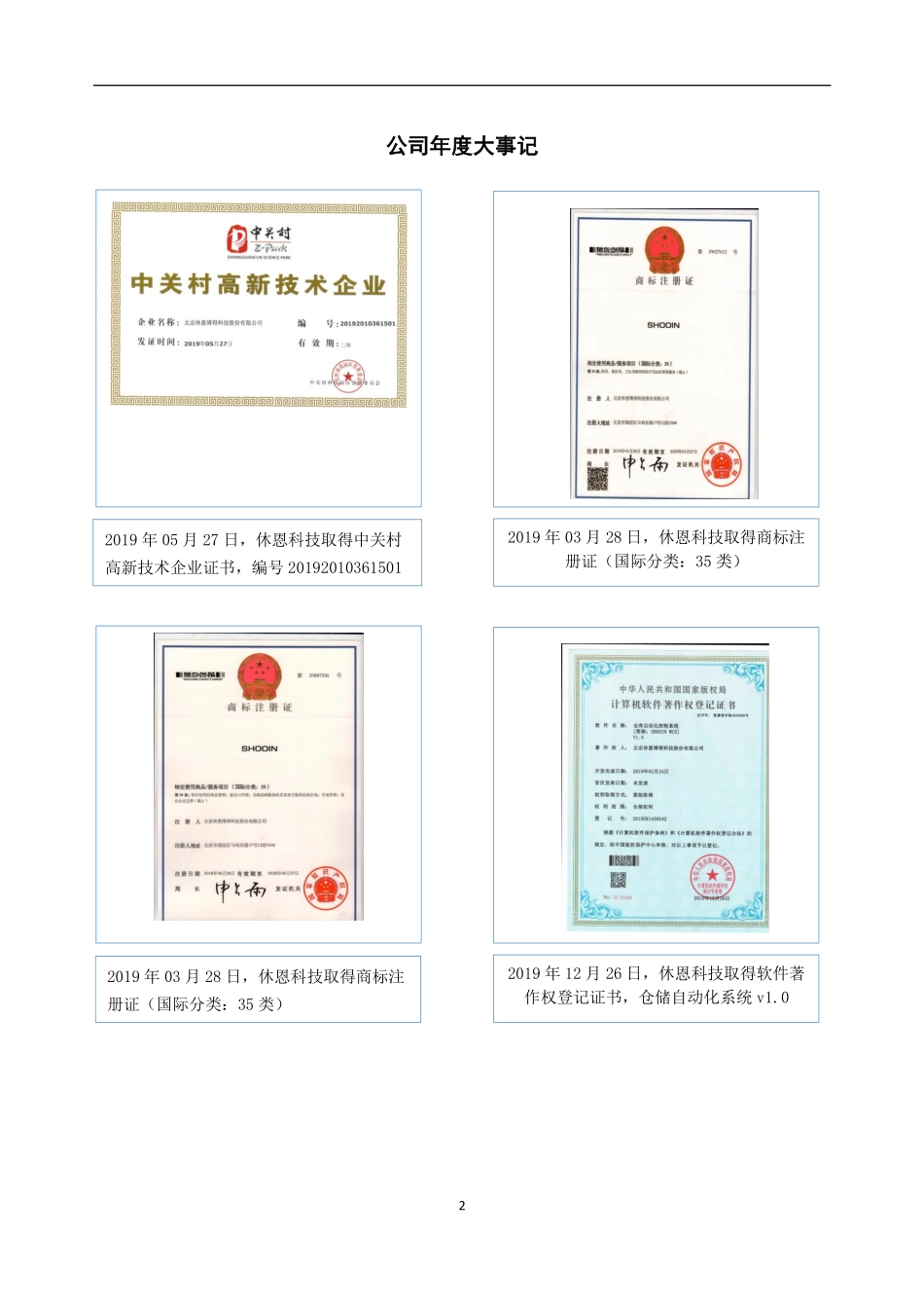 871042_2019_休恩科技_2019年年度报告_2020-04-23.pdf_第2页