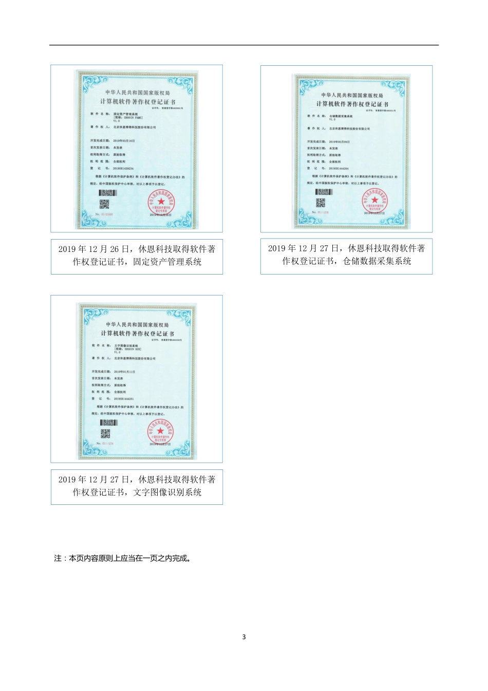 871042_2019_休恩科技_2019年年度报告_2020-04-23.pdf_第3页