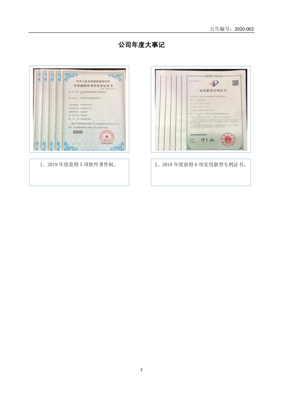 839350_2019_翔飞科技_2019年年度报告_2020-04-27.pdf_第2页