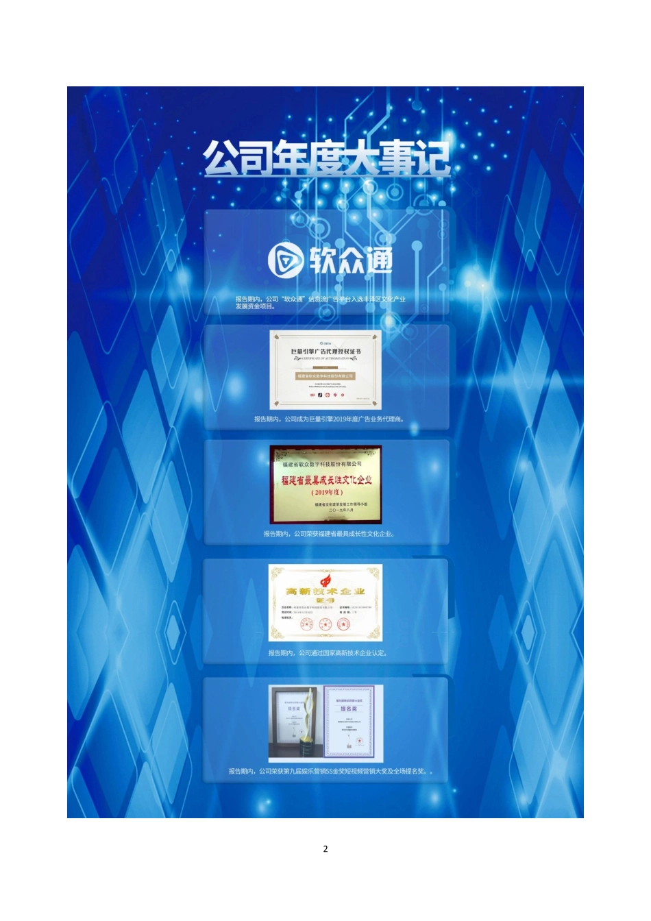 839824_2019_软众科技_2019年年度报告_2020-04-19.pdf_第2页