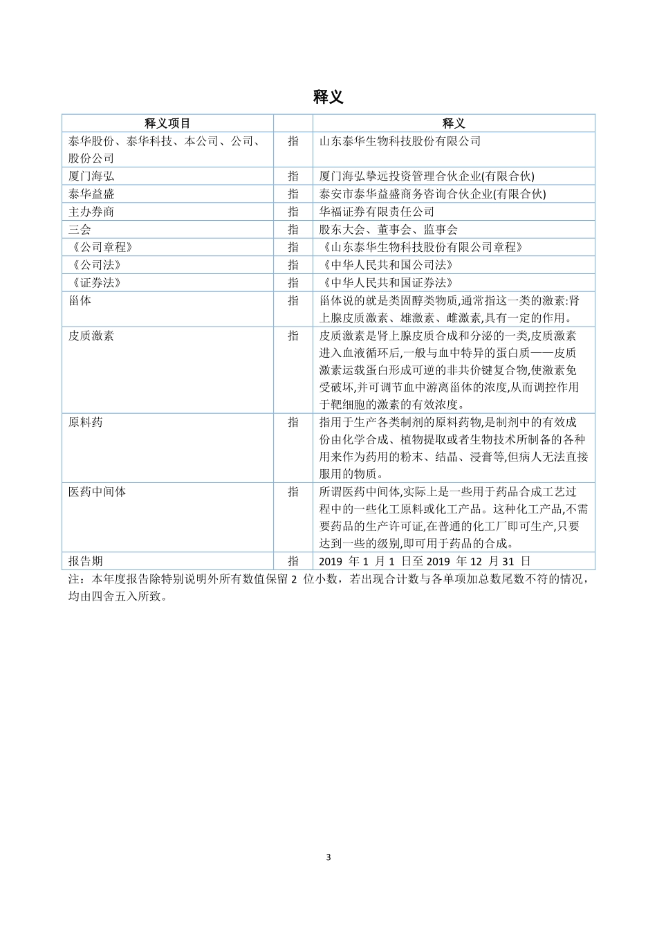 839444_2019_泰华股份_2019年年度报告_2020-06-21.pdf_第3页