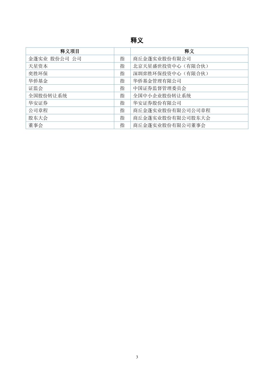 870188_2019_金蓬股份_2019年年度报告_2020-04-28.pdf_第3页