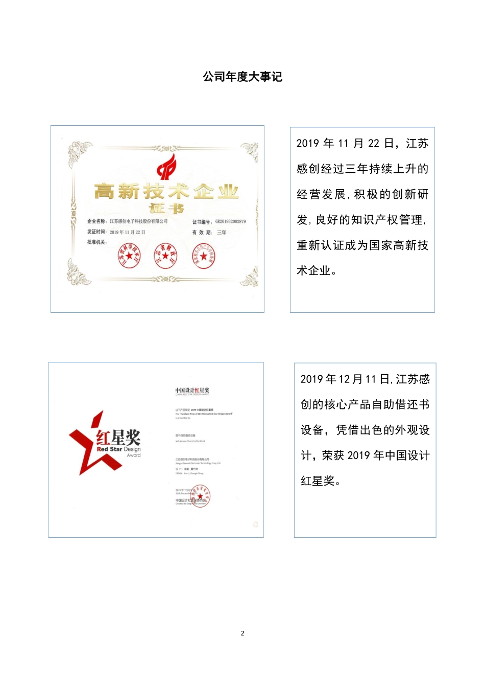 870535_2019_江苏感创_2019年年度报告_2020-04-26.pdf_第2页