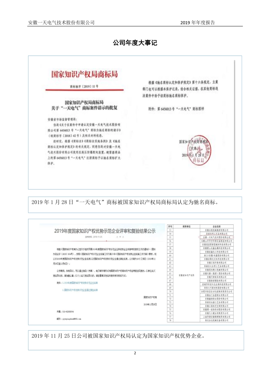 870583_2019_一天电气_2019年年度报告_2020-04-21.pdf_第2页