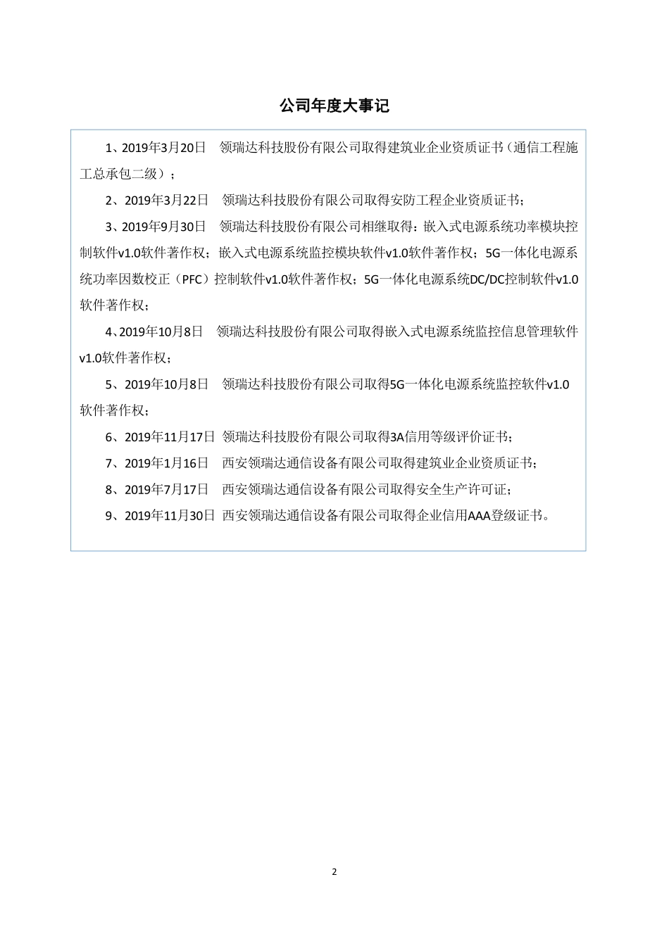 870566_2019_领瑞达_2019年年度报告_2020-04-23.pdf_第2页