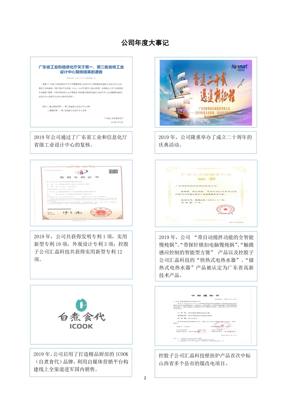 870726_2019_鸿智科技_2019年年度报告_2022-12-14.pdf_第2页