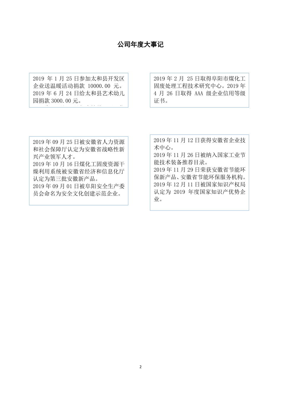 871032_2019_恒宇环保_2019年年度报告_2020-04-27.pdf_第2页