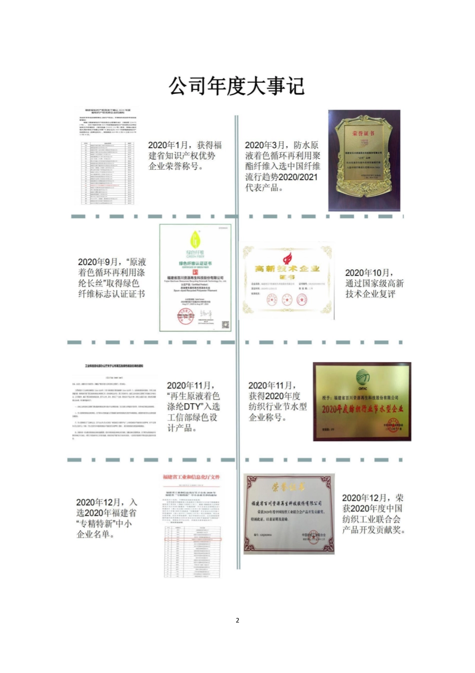 835634_2020_百川科技_2020年年度报告_2021-04-18.pdf_第2页