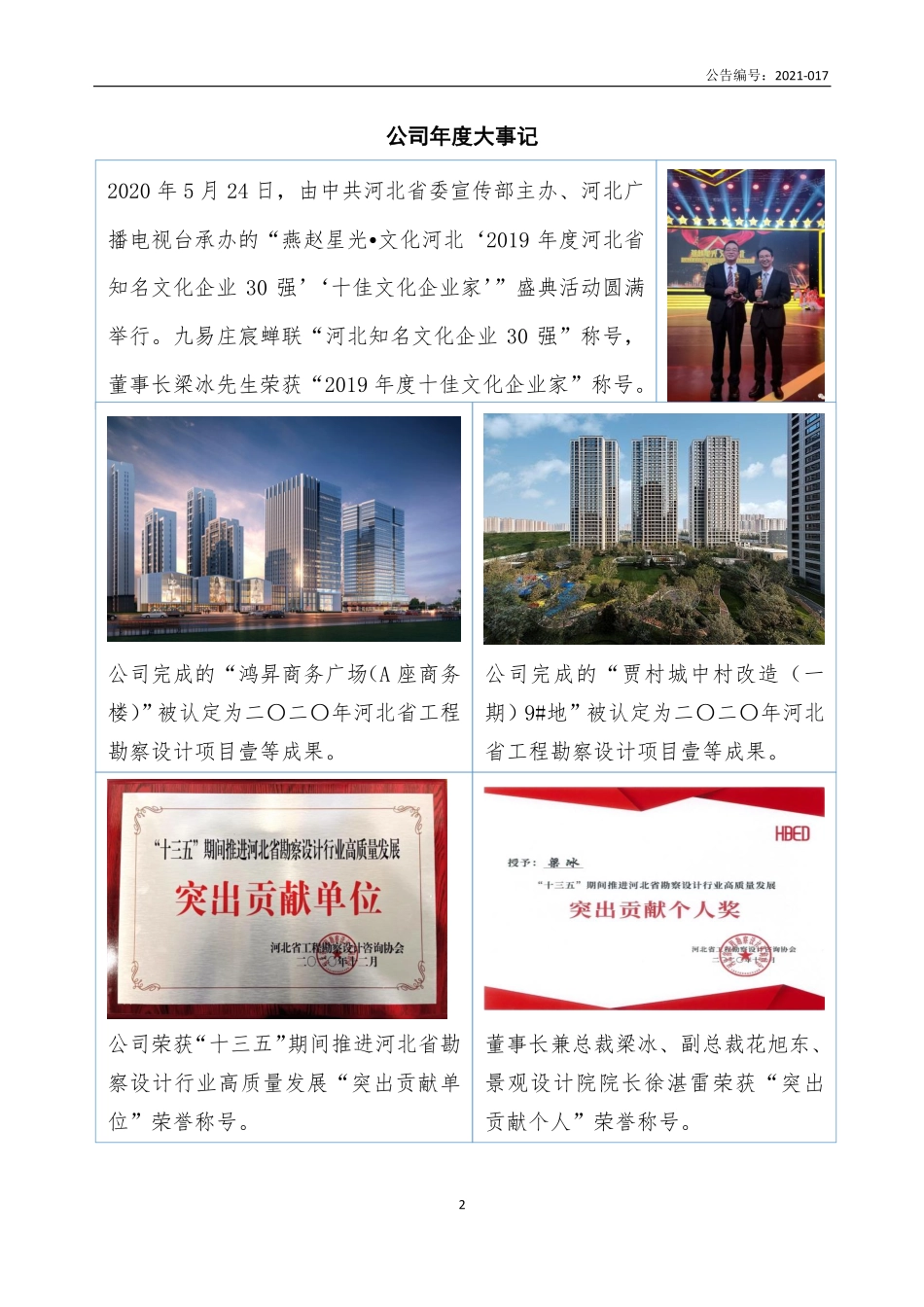 835960_2020_九易庄宸_2020年年度报告_2021-04-11.pdf_第2页