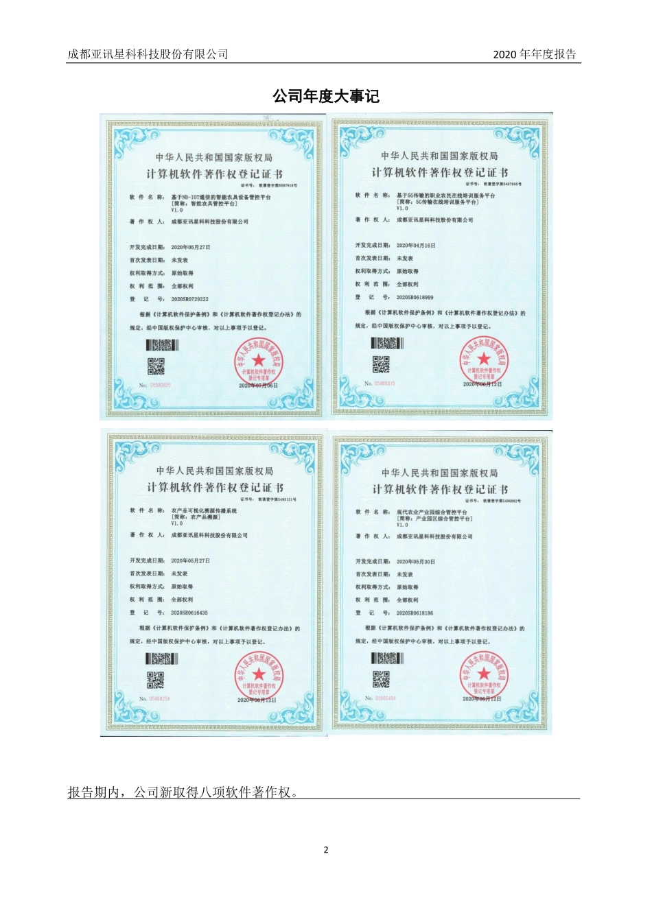 836191_2020_亚讯星科_2020年年度报告_2021-04-15.pdf_第2页