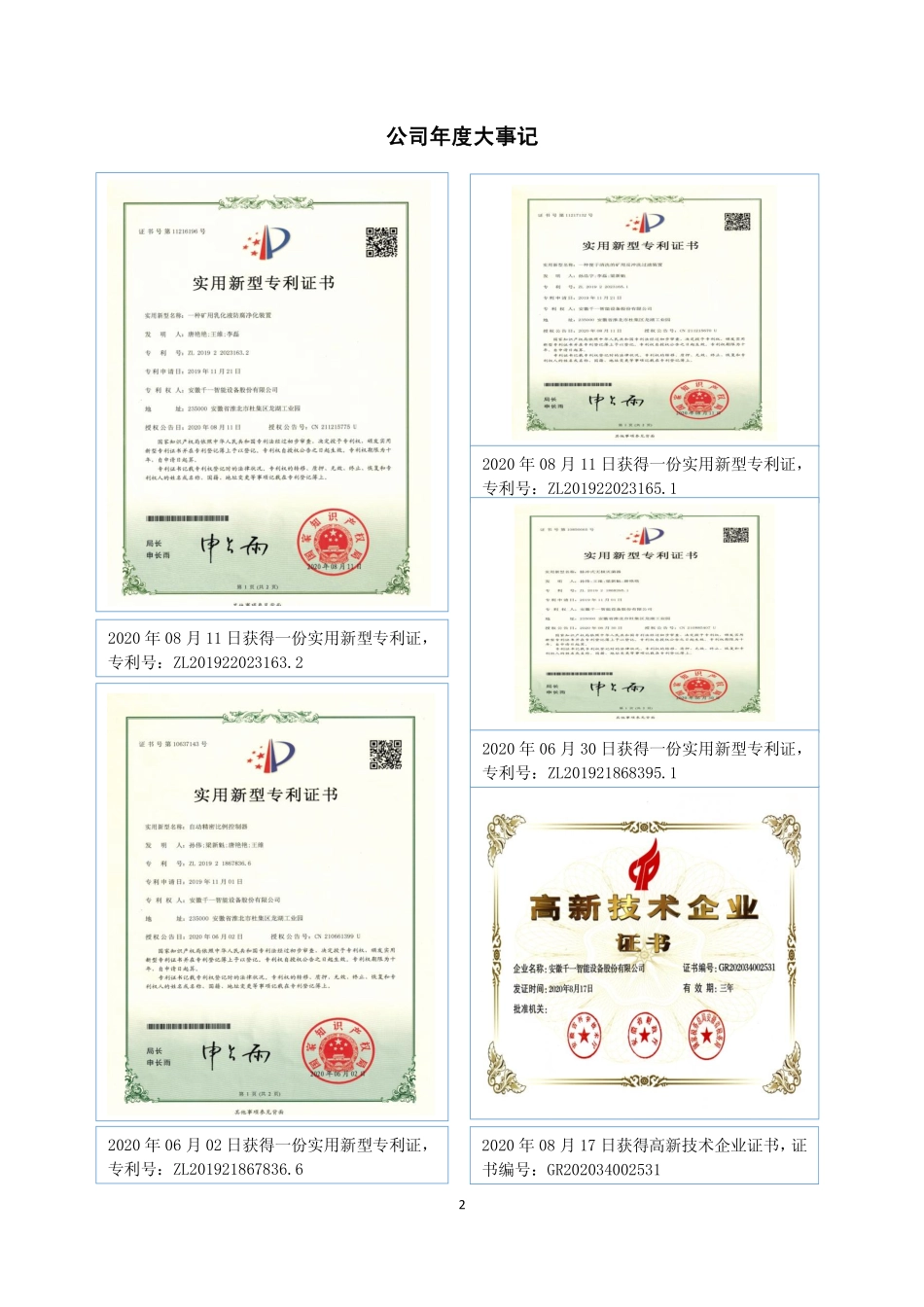 837017_2020_千一智能_2020年年度报告_2021-04-21.pdf_第2页