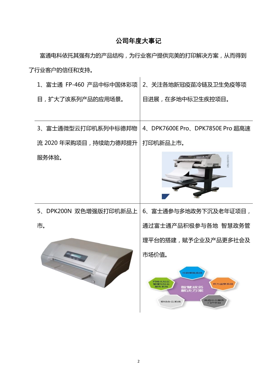 837438_2020_富通电科_2020年年度报告_2021-04-28.pdf_第2页