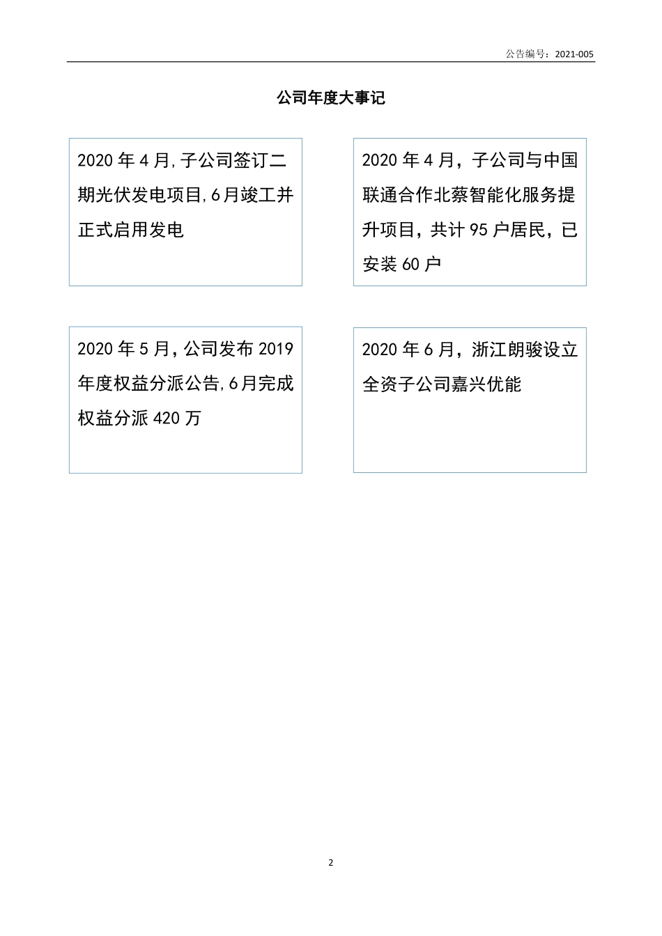 837588_2020_朗骏智能_2020年年度报告_2021-04-27.pdf_第2页