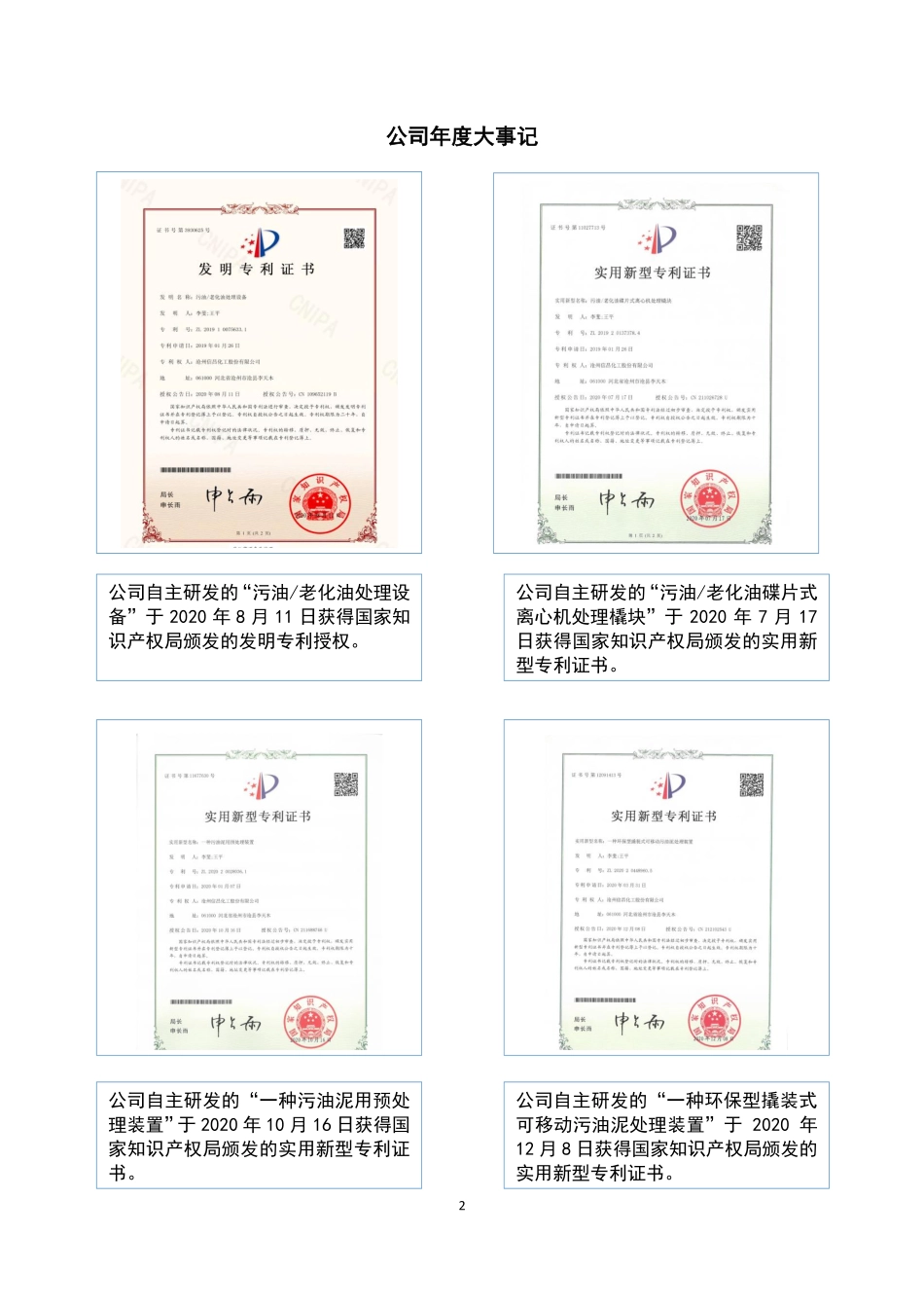 837320_2020_信昌股份_2020年年度报告_2021-03-24.pdf_第2页
