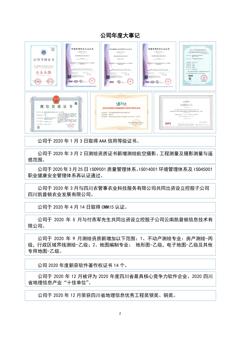 839018_2020_凯普顿_2020年年度报告_2021-04-14.pdf_第2页