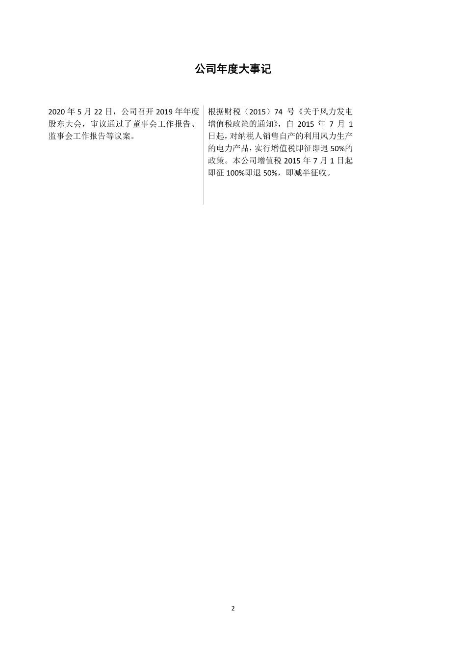 837570_2020_东白股份_2020年年度报告_2021-04-28.pdf_第2页