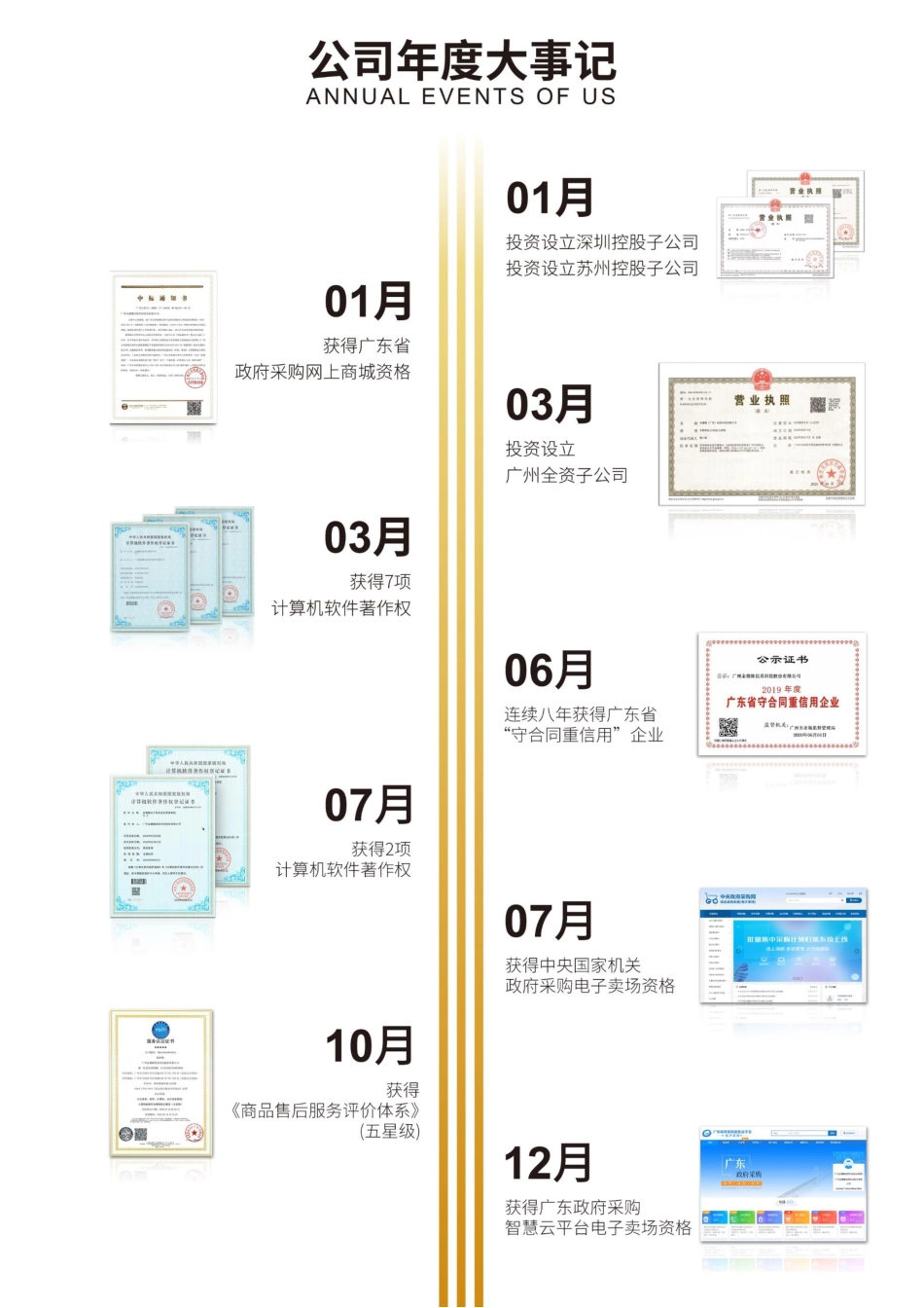 839142_2020_金穗隆_2020年年度报告_2021-04-25.pdf_第2页