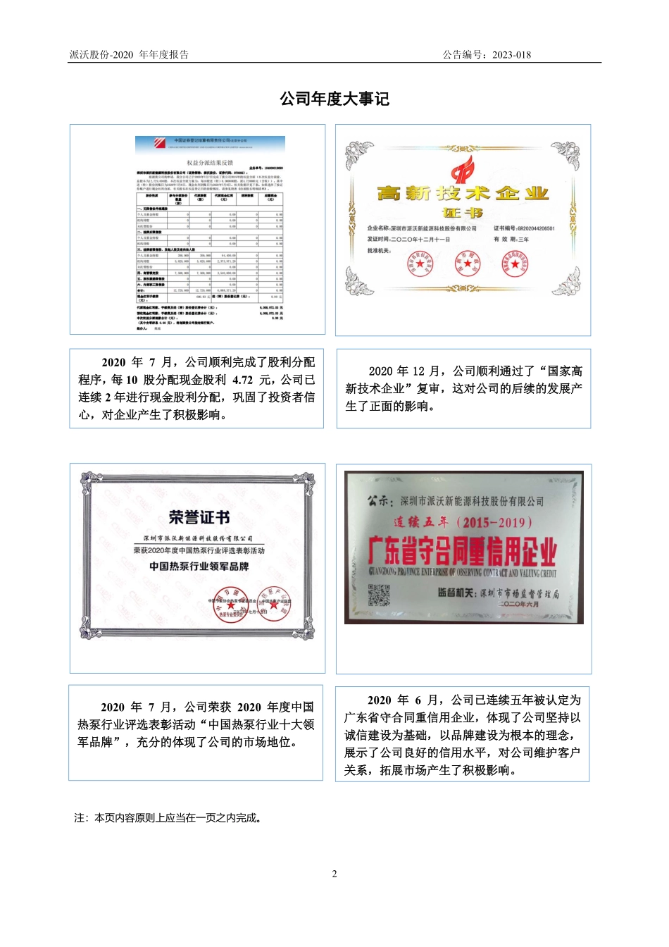870092_2020_派沃股份_2020年年度报告_2023-04-27.pdf_第2页