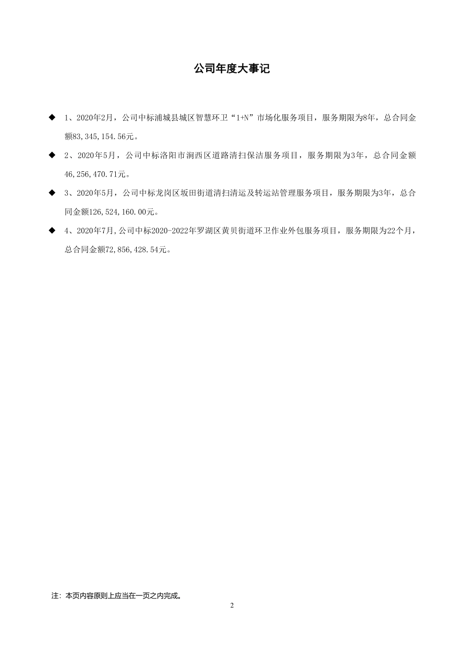 870371_2020_鑫梓润_2020年年度报告_2021-04-26.pdf_第2页