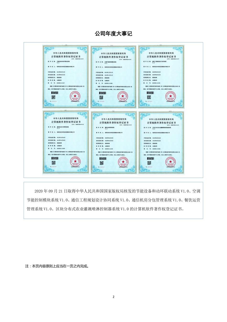 870799_2020_世纪风_2020年年度报告_2021-04-29.pdf_第2页