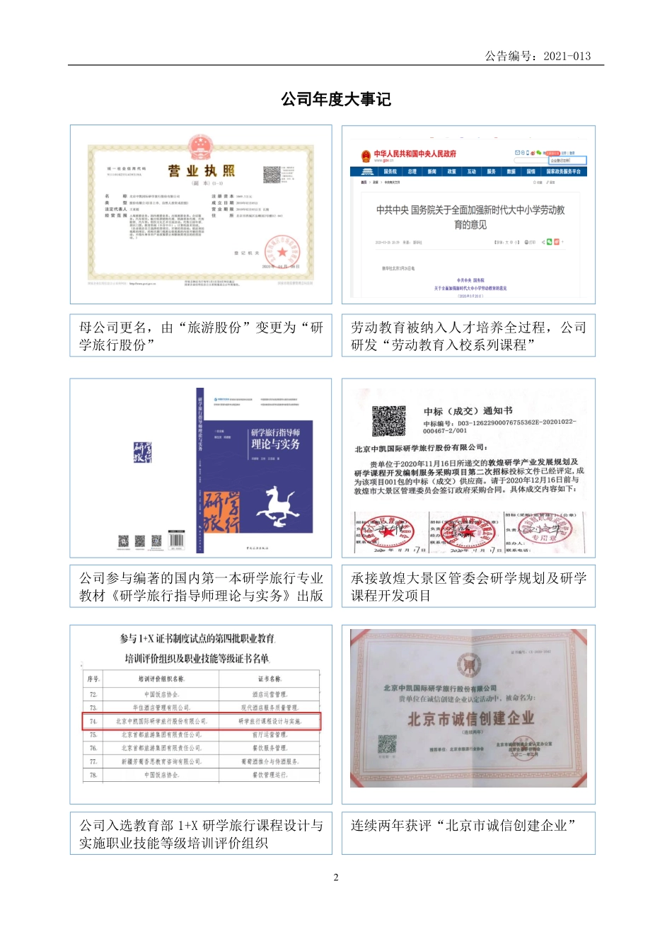 870549_2020_中凯国际_2020年年度报告_2021-04-27.pdf_第2页
