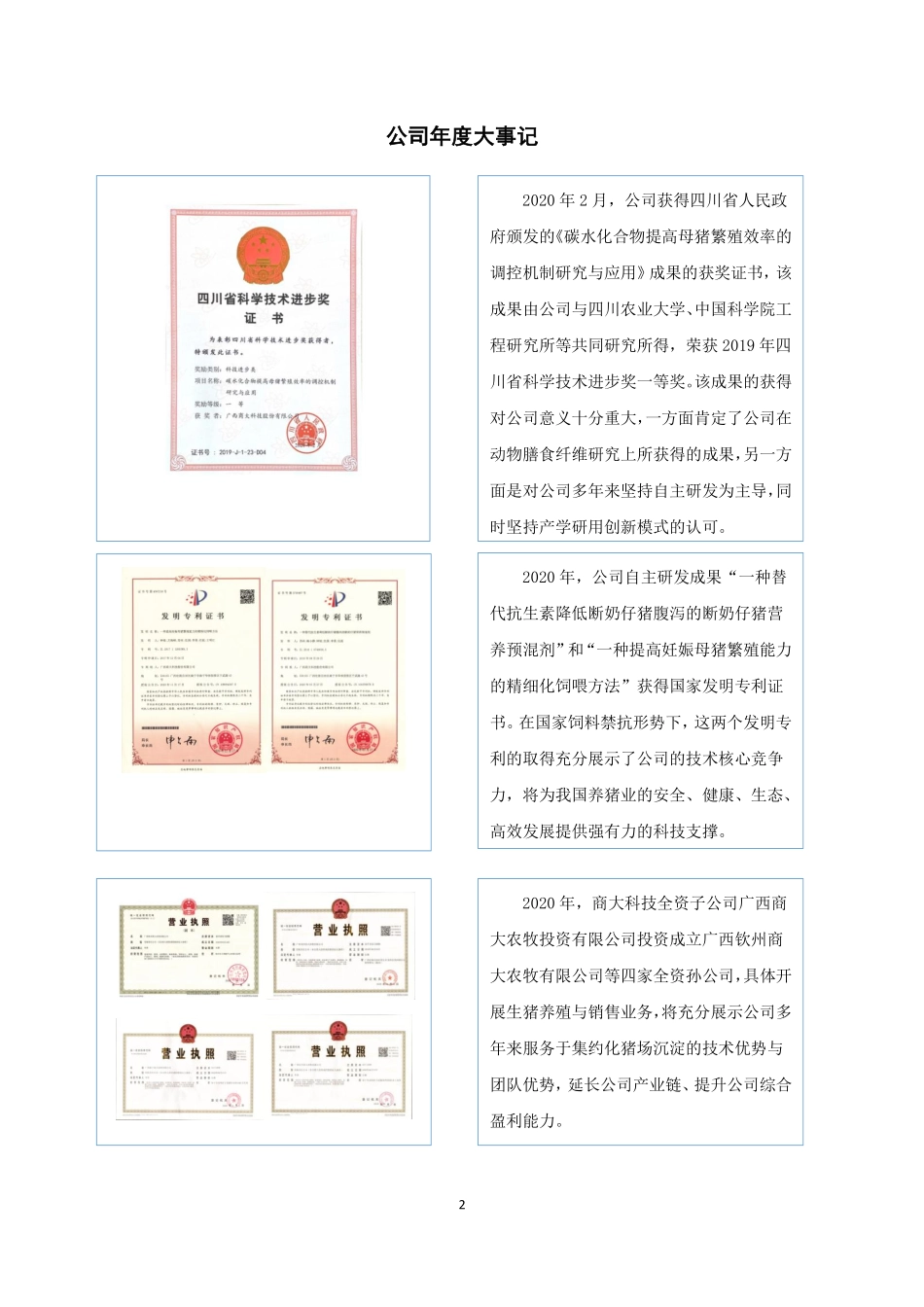 871654_2020_商大科技_2020年年度报告_2021-04-18.pdf_第2页