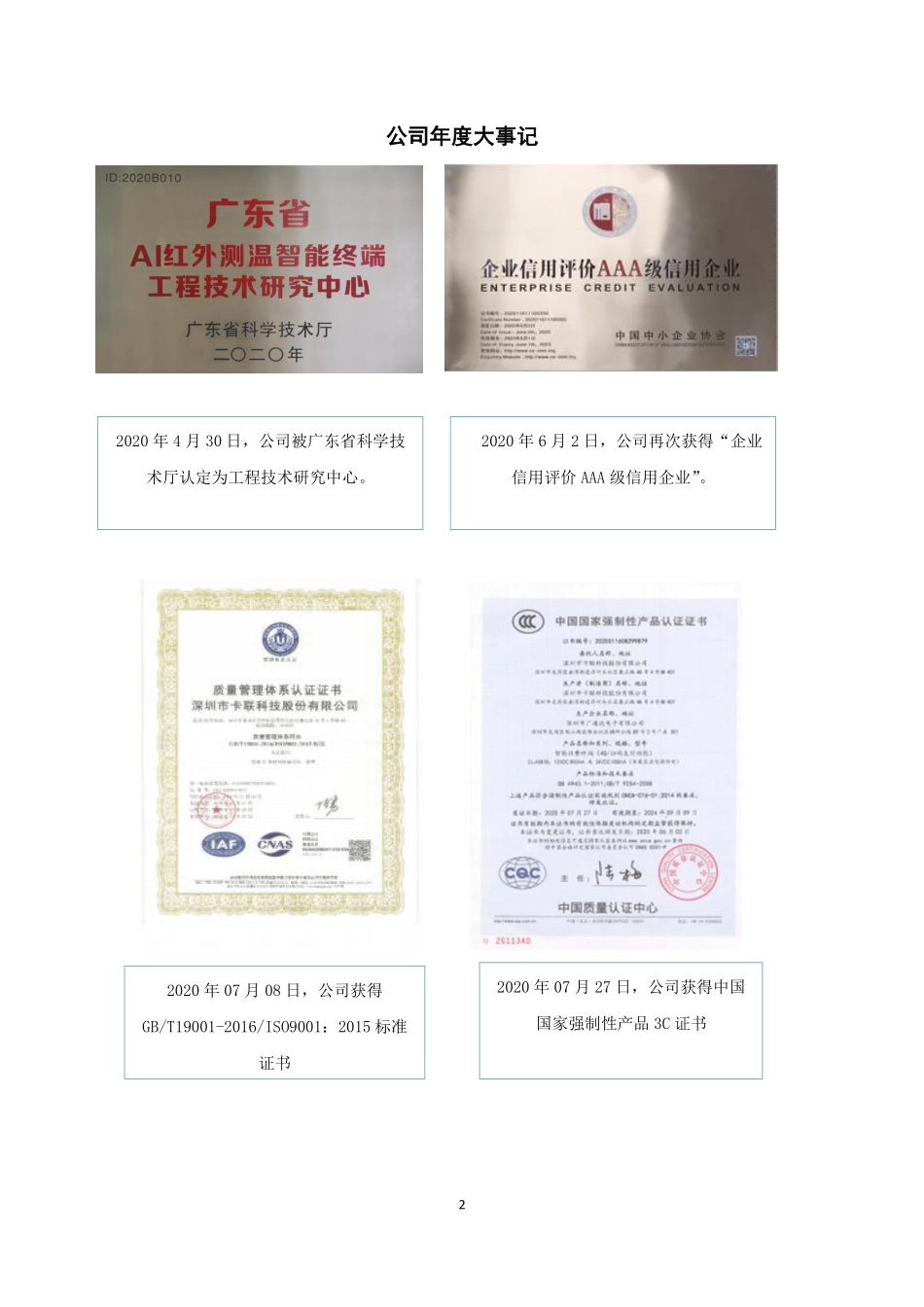 872168_2020_卡联股份_2020年年度报告_2021-04-26.pdf_第2页