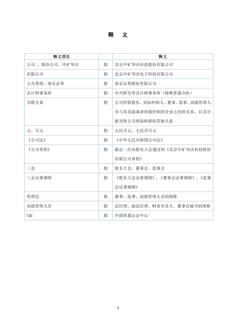430116_2019_中矿华沃_2019年年度报告_2020-05-27.pdf_第3页